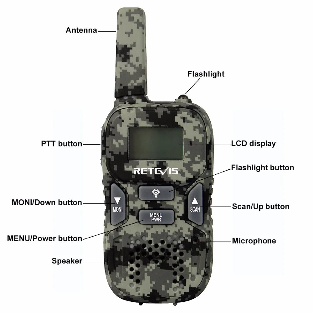 RETEVIS RT33 Mini Walkie