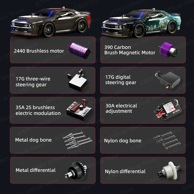 SG216 MAX RC Car 70+ KM/H