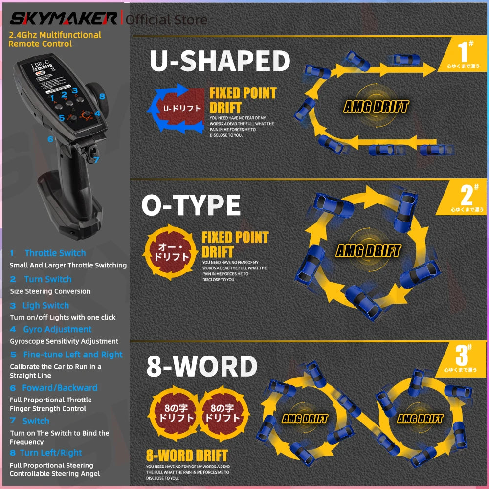 Skymaker LDR/C LD1899
