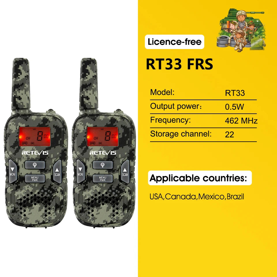 RETEVIS RT33 Mini Walkie